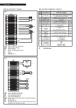 Предварительный просмотр 48 страницы Riello TAU Unit 100 Installation And Maintenance Manual