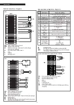 Предварительный просмотр 50 страницы Riello TAU Unit 100 Installation And Maintenance Manual