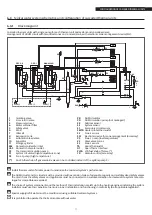 Предварительный просмотр 77 страницы Riello TAU Unit 100 Installation And Maintenance Manual