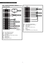 Предварительный просмотр 78 страницы Riello TAU Unit 100 Installation And Maintenance Manual