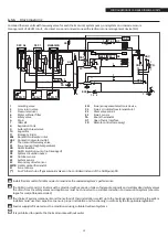 Предварительный просмотр 85 страницы Riello TAU Unit 100 Installation And Maintenance Manual