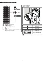 Предварительный просмотр 88 страницы Riello TAU Unit 100 Installation And Maintenance Manual