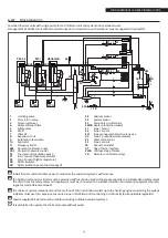 Предварительный просмотр 93 страницы Riello TAU Unit 100 Installation And Maintenance Manual