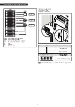 Предварительный просмотр 96 страницы Riello TAU Unit 100 Installation And Maintenance Manual