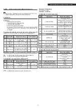 Предварительный просмотр 99 страницы Riello TAU Unit 100 Installation And Maintenance Manual