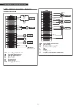 Предварительный просмотр 102 страницы Riello TAU Unit 100 Installation And Maintenance Manual