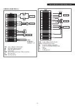 Предварительный просмотр 105 страницы Riello TAU Unit 100 Installation And Maintenance Manual