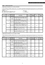 Предварительный просмотр 109 страницы Riello TAU Unit 100 Installation And Maintenance Manual