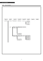 Предварительный просмотр 114 страницы Riello TAU Unit 100 Installation And Maintenance Manual