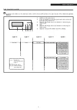 Предварительный просмотр 117 страницы Riello TAU Unit 100 Installation And Maintenance Manual