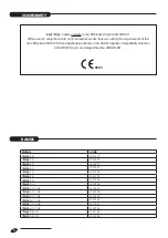 Preview for 2 page of Riello Tregi  3/100 NK Installation, User-Operation, Maintenance And System Management Manual