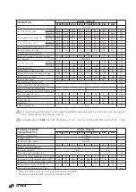 Preview for 16 page of Riello Tregi  3/100 NK Installation, User-Operation, Maintenance And System Management Manual