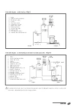 Preview for 27 page of Riello Tregi  3/100 NK Installation, User-Operation, Maintenance And System Management Manual