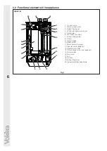 Предварительный просмотр 6 страницы Riello Vokera VERVE i 50 Installation & Servicing Instructions Manual