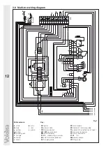 Предварительный просмотр 12 страницы Riello Vokera VERVE i 50 Installation & Servicing Instructions Manual