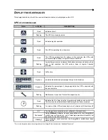 Preview for 10 page of Riello VST 1100 Installation And Use Manual