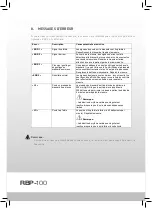 Preview for 80 page of Riester 04045396208797 Instructions For Use Manual