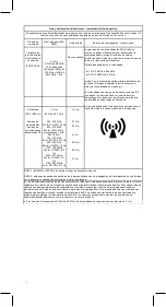 Предварительный просмотр 36 страницы Riester e-scope Instructions Manual