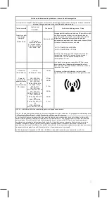 Предварительный просмотр 45 страницы Riester e-scope Instructions Manual