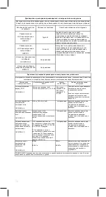 Предварительный просмотр 54 страницы Riester e-scope Instructions Manual