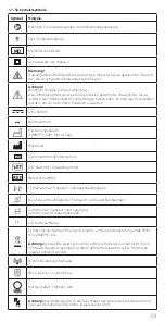 Предварительный просмотр 3 страницы Riester EliteVue Instructions Manual