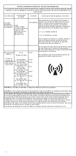 Предварительный просмотр 28 страницы Riester pen-scope Instructions Manual