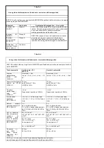 Предварительный просмотр 74 страницы Riester RCS-100 Instructions For Use Manual