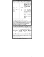 Preview for 31 page of Riester ri-derma Instructions Manual