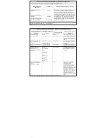 Preview for 48 page of Riester ri-derma Instructions Manual