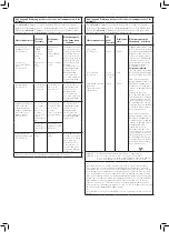 Preview for 11 page of Riester ri-former Instructions For Use Manual