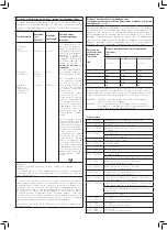 Preview for 34 page of Riester ri-former Instructions For Use Manual