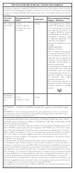 Preview for 41 page of Riester ri-magic HPLED Instructions Manual