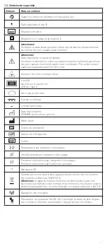 Preview for 45 page of Riester ri-magic HPLED Instructions Manual