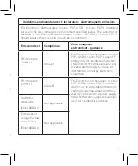 Предварительный просмотр 15 страницы Riester ri-sonic PCP-1 Instructions Of Use