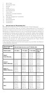 Предварительный просмотр 10 страницы Riester ri-thermo fastPRObe Instructions For Use Manual