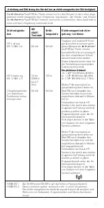 Предварительный просмотр 25 страницы Riester ri-thermo fastPRObe Instructions For Use Manual