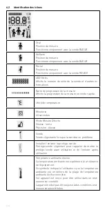 Предварительный просмотр 64 страницы Riester ri-thermo fastPRObe Instructions For Use Manual