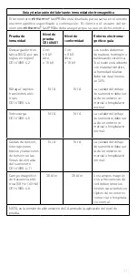 Предварительный просмотр 101 страницы Riester ri-thermo fastPRObe Instructions For Use Manual