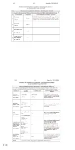 Preview for 110 page of Riester ri-thermo N Instructions Manual