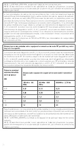 Preview for 88 page of Riester uni econom I Instructions Manual