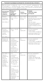 Preview for 131 page of Riester uni econom I Instructions Manual