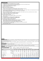 Preview for 32 page of Rietschle Thomas SAP 1060 Operating Instructions Manual