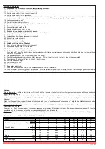 Preview for 4 page of Rietschle CLFG 101 Manual