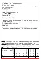 Preview for 12 page of Rietschle CLFG 101 Manual