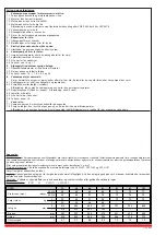 Preview for 20 page of Rietschle CLFG 101 Manual