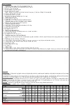 Preview for 36 page of Rietschle CLFG 101 Manual