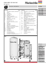 Предварительный просмотр 21 страницы Rietschle RVM 100.3.000 Operating Instructions Manual