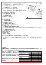 Preview for 24 page of Rietschle VCAH 100 Operating Instructions Manual