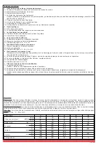 Предварительный просмотр 12 страницы Rietschle VGA 10 Operating Instructions Manual