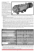 Предварительный просмотр 42 страницы Rietschle VSB 120 Manual